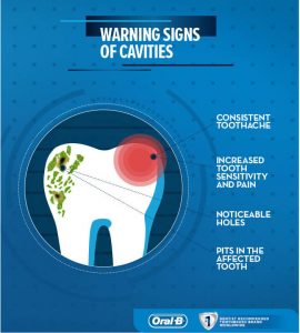 Warning-Signs-of-Cavities